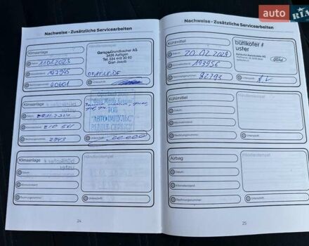 Белый Форд Куга, объемом двигателя 2 л и пробегом 223 тыс. км за 19300 $, фото 34 на Automoto.ua