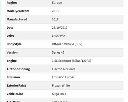 Белый Форд Куга, объемом двигателя 1.5 л и пробегом 180 тыс. км за 14400 $, фото 42 на Automoto.ua