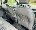 Білий Форд Куга, об'ємом двигуна 2 л та пробігом 140 тис. км за 19500 $, фото 114 на Automoto.ua