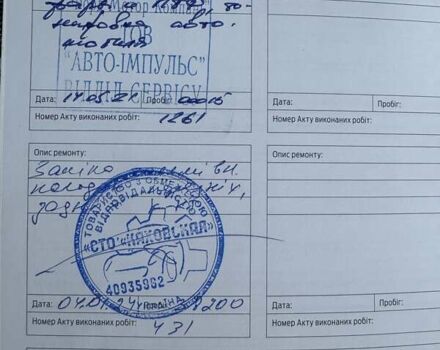 Белый Форд Куга, объемом двигателя 1.5 л и пробегом 55 тыс. км за 23500 $, фото 14 на Automoto.ua