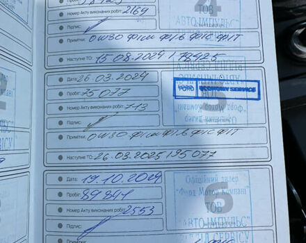 Белый Форд Куга, объемом двигателя 1.5 л и пробегом 110 тыс. км за 17000 $, фото 17 на Automoto.ua