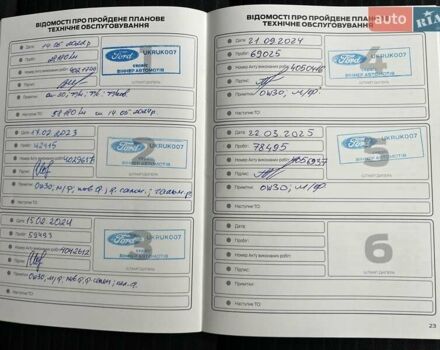 Белый Форд Куга, объемом двигателя 2 л и пробегом 91 тыс. км за 23800 $, фото 29 на Automoto.ua