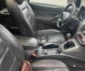 Черный Форд Куга, объемом двигателя 2 л и пробегом 406 тыс. км за 9900 $, фото 8 на Automoto.ua