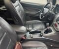 Черный Форд Куга, объемом двигателя 2 л и пробегом 406 тыс. км за 9900 $, фото 15 на Automoto.ua