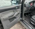 Черный Форд Куга, объемом двигателя 2 л и пробегом 215 тыс. км за 12300 $, фото 9 на Automoto.ua