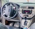 Черный Форд Куга, объемом двигателя 2.5 л и пробегом 223 тыс. км за 10700 $, фото 8 на Automoto.ua