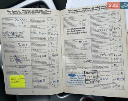 Чорний Форд Куга, об'ємом двигуна 2 л та пробігом 155 тис. км за 11450 $, фото 32 на Automoto.ua