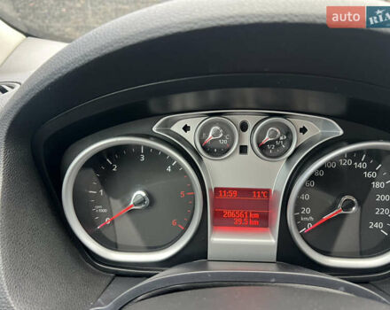 Чорний Форд Куга, об'ємом двигуна 2 л та пробігом 206 тис. км за 12300 $, фото 12 на Automoto.ua