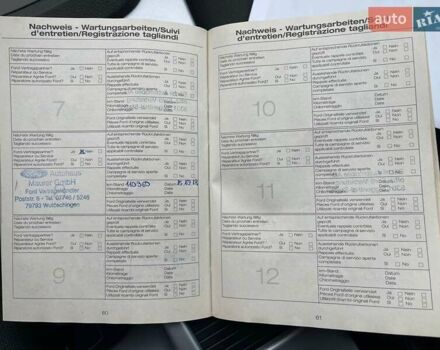 Чорний Форд Куга, об'ємом двигуна 2 л та пробігом 155 тис. км за 11450 $, фото 31 на Automoto.ua