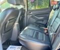 Чорний Форд Куга, об'ємом двигуна 2 л та пробігом 173 тис. км за 9500 $, фото 14 на Automoto.ua