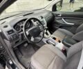 Черный Форд Куга, объемом двигателя 2 л и пробегом 220 тыс. км за 9600 $, фото 7 на Automoto.ua