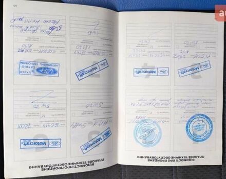 Черный Форд Куга, объемом двигателя 2 л и пробегом 150 тыс. км за 13500 $, фото 3 на Automoto.ua