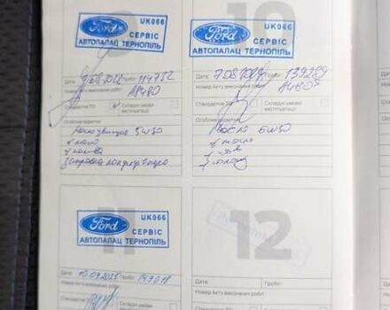 Черный Форд Куга, объемом двигателя 2 л и пробегом 150 тыс. км за 13500 $, фото 2 на Automoto.ua