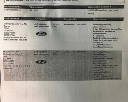 Черный Форд Куга, объемом двигателя 2.49 л и пробегом 142 тыс. км за 26990 $, фото 52 на Automoto.ua