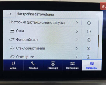 Черный Форд Куга, объемом двигателя 1.5 л и пробегом 191 тыс. км за 21950 $, фото 38 на Automoto.ua