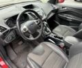 Червоний Форд Куга, об'ємом двигуна 2 л та пробігом 251 тис. км за 13800 $, фото 8 на Automoto.ua