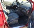 Красный Форд Куга, объемом двигателя 2 л и пробегом 55 тыс. км за 18300 $, фото 32 на Automoto.ua
