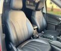 Красный Форд Куга, объемом двигателя 2.49 л и пробегом 135 тыс. км за 28900 $, фото 15 на Automoto.ua