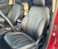 Красный Форд Куга, объемом двигателя 2.49 л и пробегом 135 тыс. км за 28900 $, фото 13 на Automoto.ua