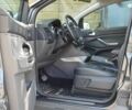 Форд Куга, объемом двигателя 2.5 л и пробегом 122 тыс. км за 11800 $, фото 15 на Automoto.ua