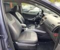 Форд Куга, объемом двигателя 2 л и пробегом 266 тыс. км за 9100 $, фото 18 на Automoto.ua