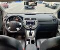 Форд Куга, объемом двигателя 2.5 л и пробегом 172 тыс. км за 11999 $, фото 23 на Automoto.ua