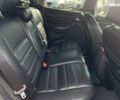 Форд Куга, объемом двигателя 2 л и пробегом 206 тыс. км за 10490 $, фото 20 на Automoto.ua