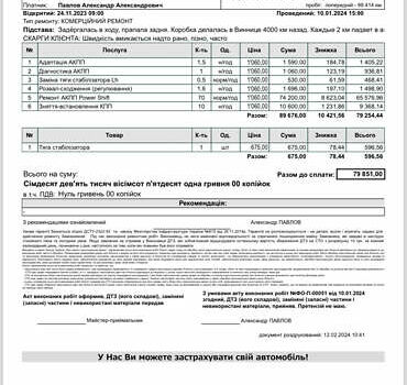 Форд Куга, объемом двигателя 2 л и пробегом 130 тыс. км за 14200 $, фото 1 на Automoto.ua