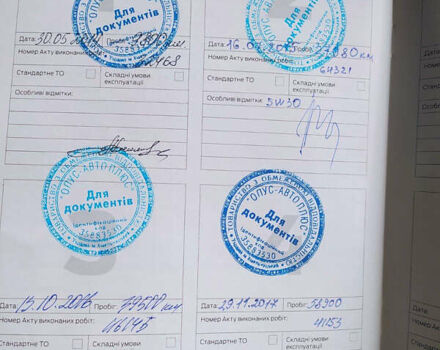 Форд Куга, объемом двигателя 2 л и пробегом 130 тыс. км за 14200 $, фото 3 на Automoto.ua
