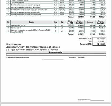 Форд Куга, объемом двигателя 2 л и пробегом 130 тыс. км за 14200 $, фото 4 на Automoto.ua