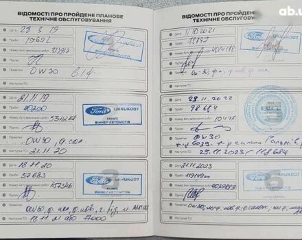 Форд Куга 2017 в Киеве на Automoto.ua Форд Куга, объемом двигателя 2 л и пробегом 201 тыс. км за 15500 $, фото 4 на Automoto.ua