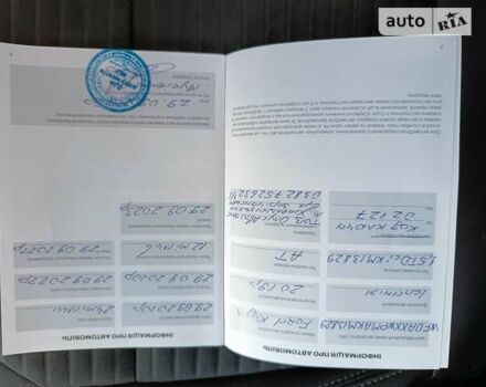 Форд Куга, объемом двигателя 1.5 л и пробегом 64 тыс. км за 20700 $, фото 2 на Automoto.ua