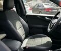 купить новое авто Форд Куга 2023 года от официального дилера Автомир Форд фото