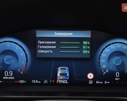 Форд Куга, об'ємом двигуна 1.5 л та пробігом 0 тис. км за 35220 $, фото 20 на Automoto.ua