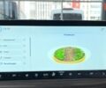 купить новое авто Форд Куга 2025 года от официального дилера FORD ЛИГА-II Форд фото