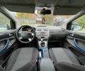 Форд Куга 2008 в Кривом Роге на Automoto.ua Серый Форд Куга, объемом двигателя 2 л и пробегом 290 тыс. км за 4500 $, фото 13 на Automoto.ua