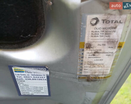 Серый Форд Куга, объемом двигателя 2 л и пробегом 268 тыс. км за 9199 $, фото 31 на Automoto.ua