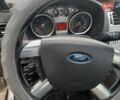 Серый Форд Куга, объемом двигателя 2 л и пробегом 260 тыс. км за 6950 $, фото 2 на Automoto.ua