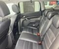 Форд Куга 2009 в Рахове на Automoto.ua Серый Форд Куга, объемом двигателя 2 л и пробегом 230 тыс. км за 10300 $, фото 4 на Automoto.ua