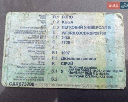 Серый Форд Куга, объемом двигателя 2 л и пробегом 282 тыс. км за 9500 $, фото 10 на Automoto.ua
