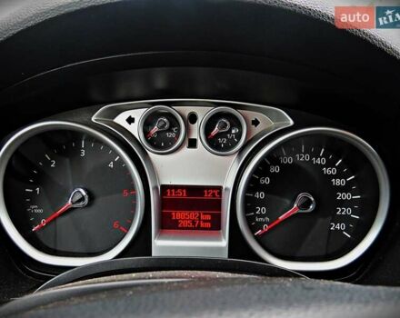 Форд Куга 2011 у Черкасах на Automoto.ua Сірий Форд Куга, об'ємом двигуна 2 л та пробігом 200 тис. км за 10500 $, фото 8 на Automoto.ua