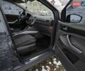 Серый Форд Куга, объемом двигателя 2 л и пробегом 250 тыс. км за 10999 $, фото 20 на Automoto.ua