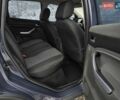 Серый Форд Куга, объемом двигателя 2 л и пробегом 250 тыс. км за 10999 $, фото 21 на Automoto.ua