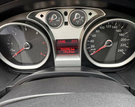 Серый Форд Куга, объемом двигателя 2 л и пробегом 254 тыс. км за 10000 $, фото 15 на Automoto.ua