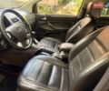Сірий Форд Куга, об'ємом двигуна 2.52 л та пробігом 231 тис. км за 12200 $, фото 5 на Automoto.ua