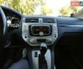 Серый Форд Куга, объемом двигателя 2 л и пробегом 169 тыс. км за 10900 $, фото 20 на Automoto.ua
