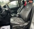 Серый Форд Куга, объемом двигателя 2 л и пробегом 216 тыс. км за 13500 $, фото 8 на Automoto.ua