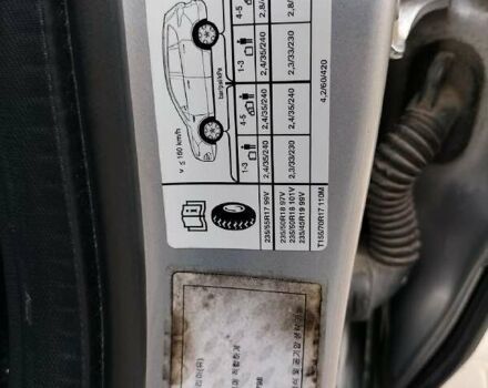 Серый Форд Куга, объемом двигателя 2 л и пробегом 107 тыс. км за 15000 $, фото 33 на Automoto.ua