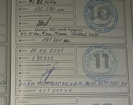 Сірий Форд Куга, об'ємом двигуна 2 л та пробігом 199 тис. км за 16300 $, фото 28 на Automoto.ua