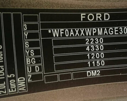 Форд Куга 2016 у Львові на Automoto.ua Сірий Форд Куга, об'ємом двигуна 2 л та пробігом 173 тис. км за 20000 $, фото 15 на Automoto.ua